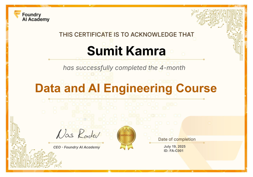 Certificate Image