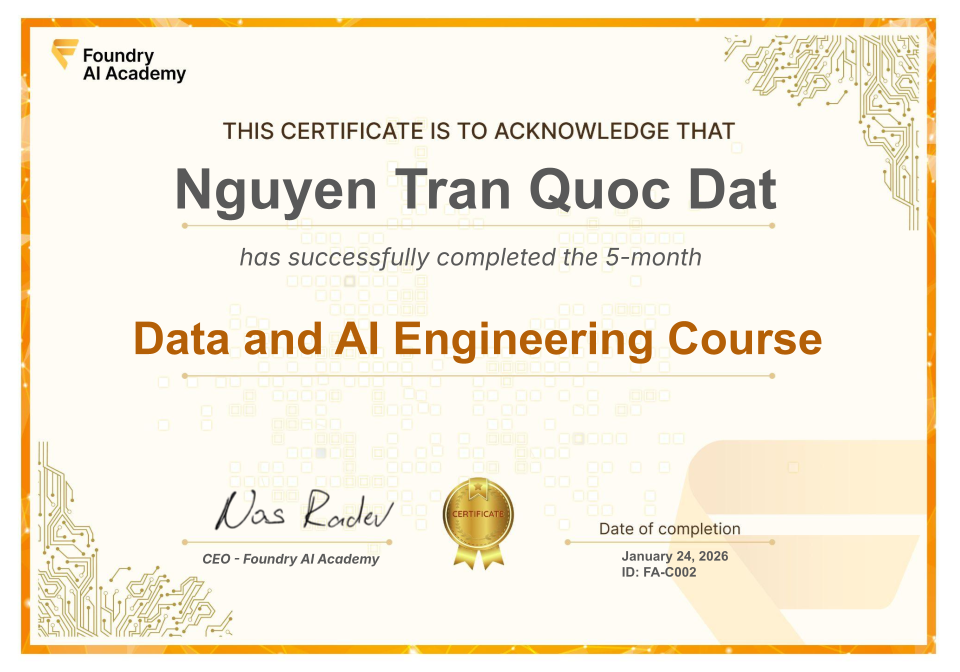 Certificate Image