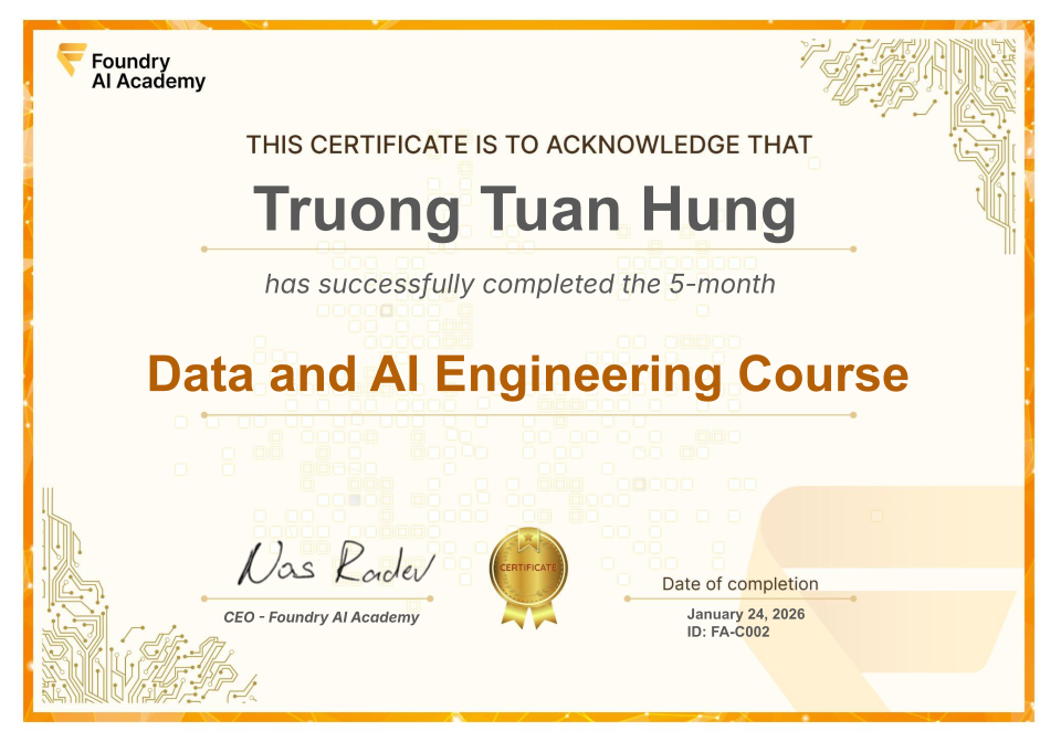 Certificate Image