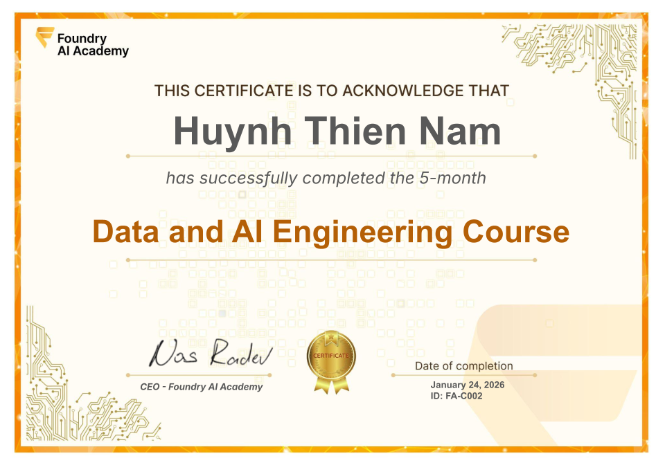 Certificate Image