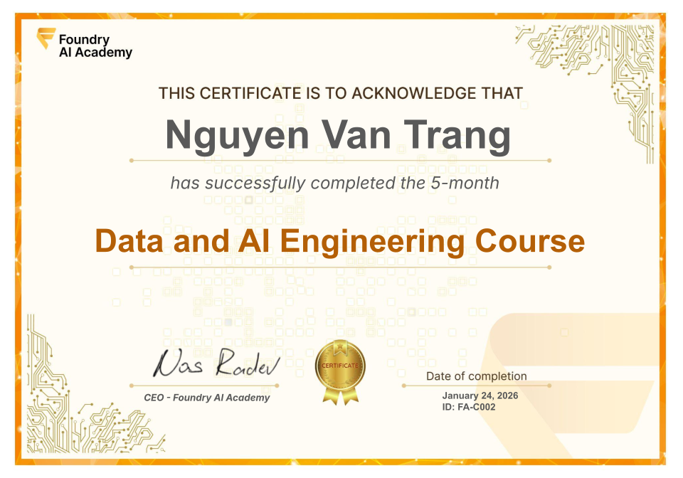 Certificate Image