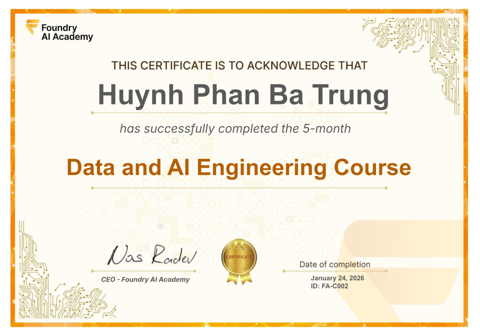 Certificate Image
