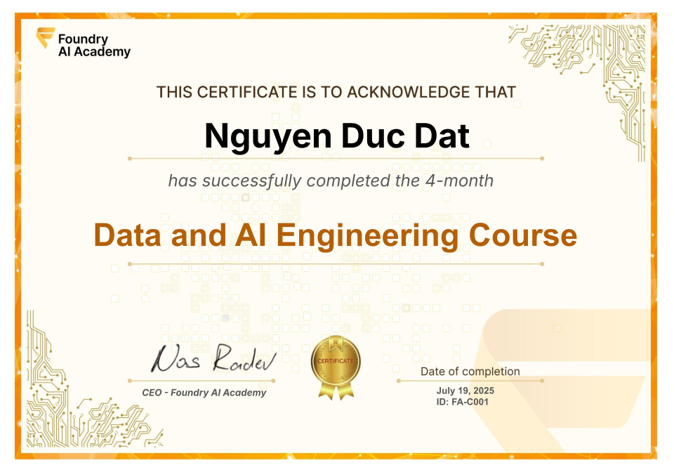 Certificate Image