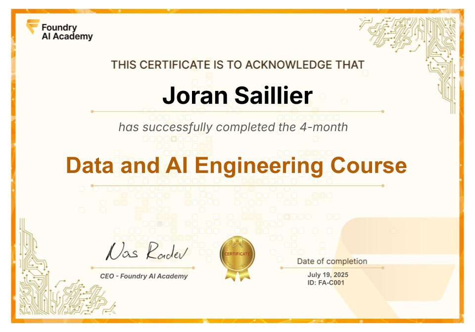 Certificate Image