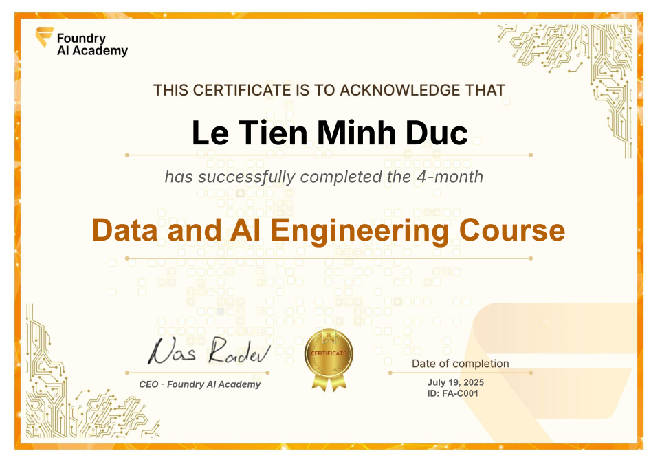 Certificate Image