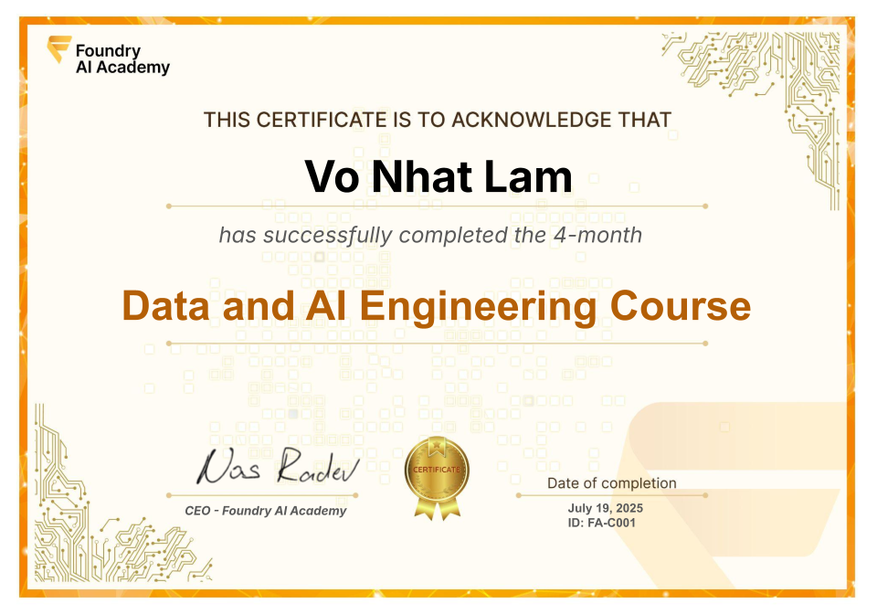 Certificate Image