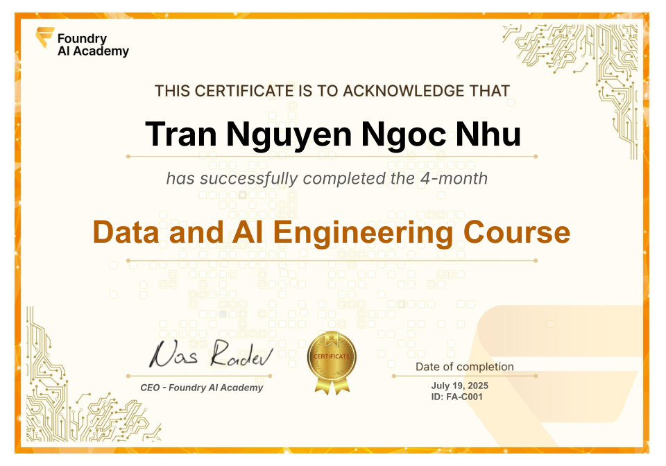 Certificate Image