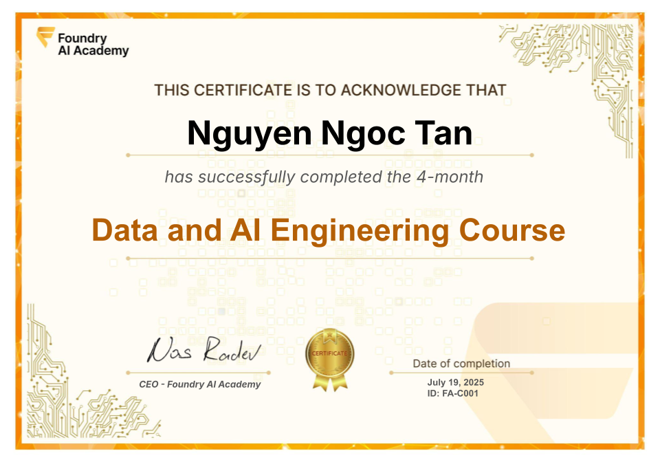 Certificate Image