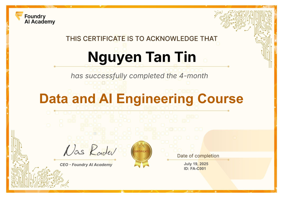 Certificate Image