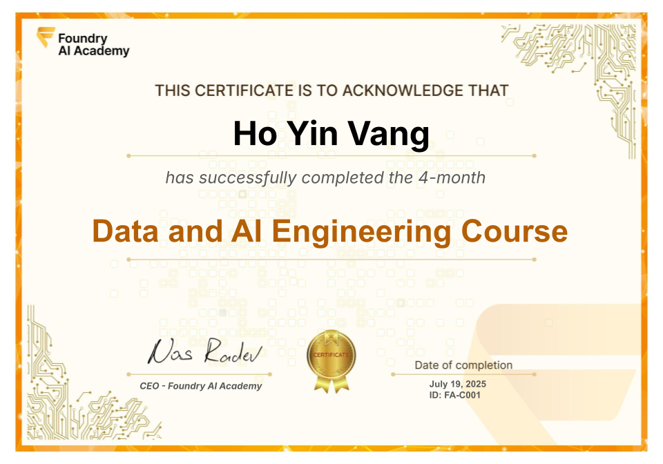 Certificate Image