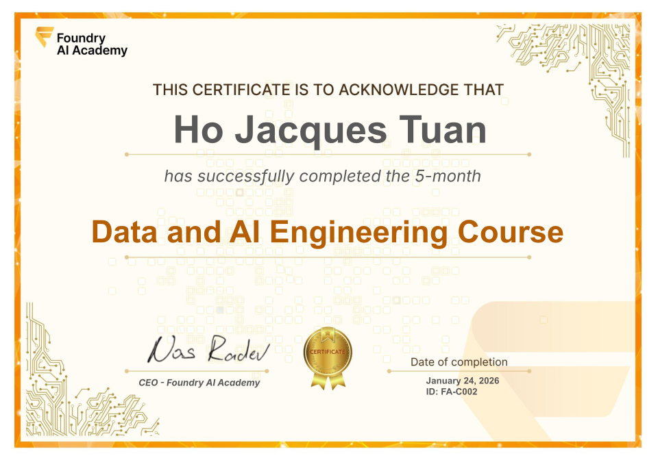 Certificate Image